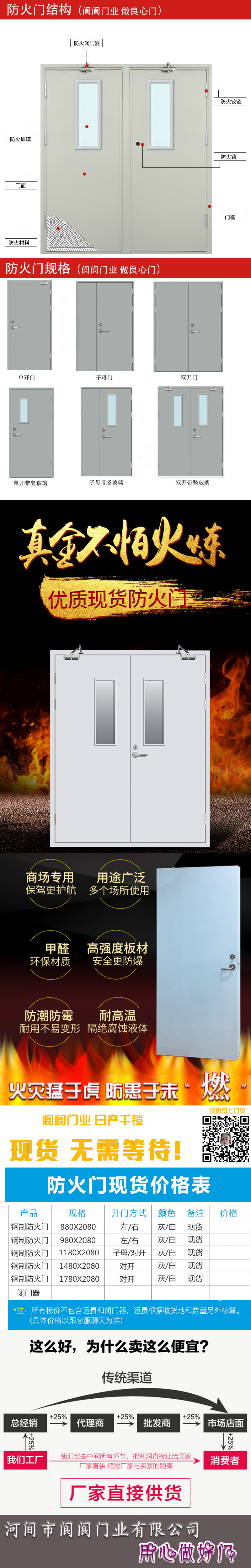 防火門廠家，防火門窗，防火門價格，防火門設(shè)備，防火門，防火門直銷，任丘防火門，高層防火門，閬閬防火門