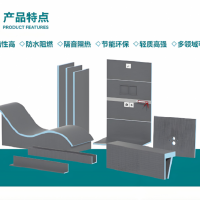 背襯板技術特性與用途