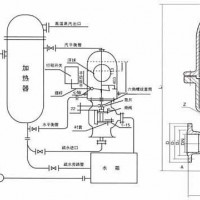 浮球式T47H-16C蒸汽疏水調(diào)節(jié)閥 倒置桶疏水閥